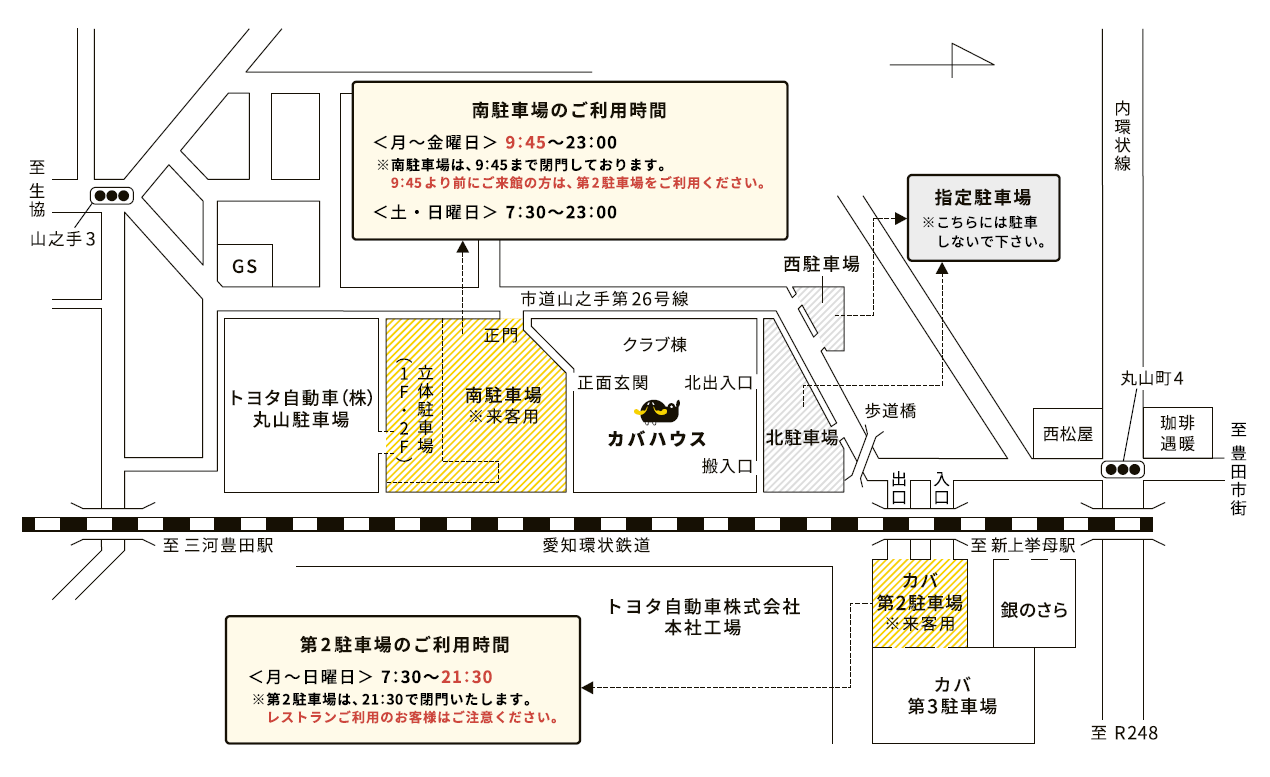 access